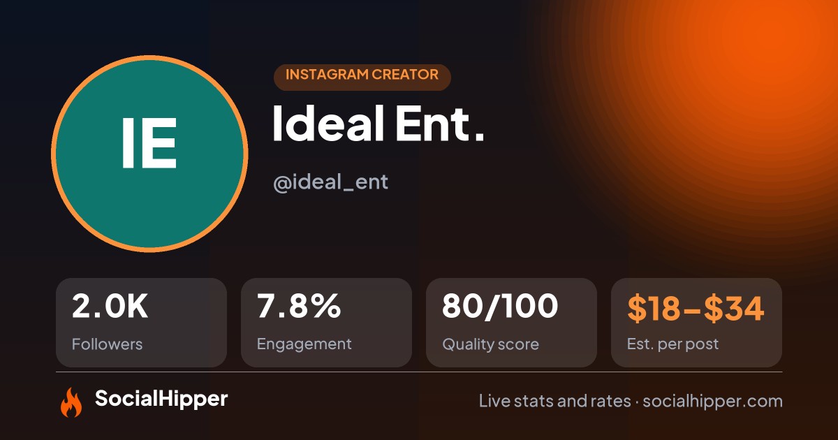 Ideal Ent. Instagram stats on SocialHipper