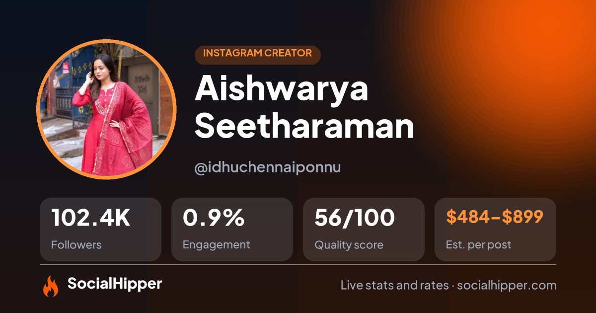 Aishwarya Seetharaman Instagram stats on SocialHipper