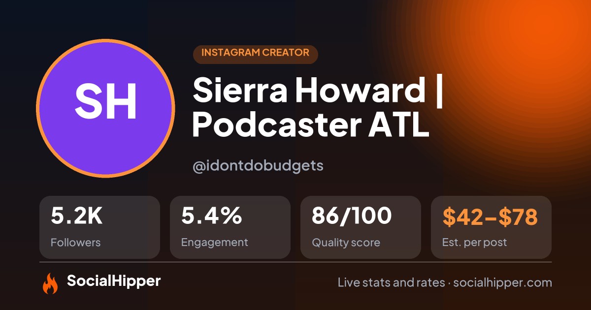 Sierra Howard | Podcaster 📍ATL Instagram stats on SocialHipper