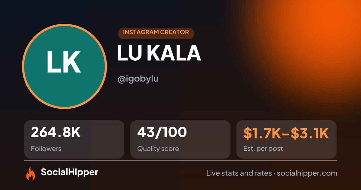 LU KALA Instagram stats on SocialHipper