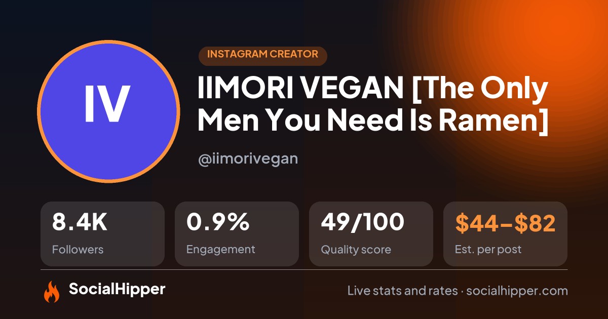 IIMORI VEGAN [The Only Men You Need Is Ramen] Instagram stats on SocialHipper