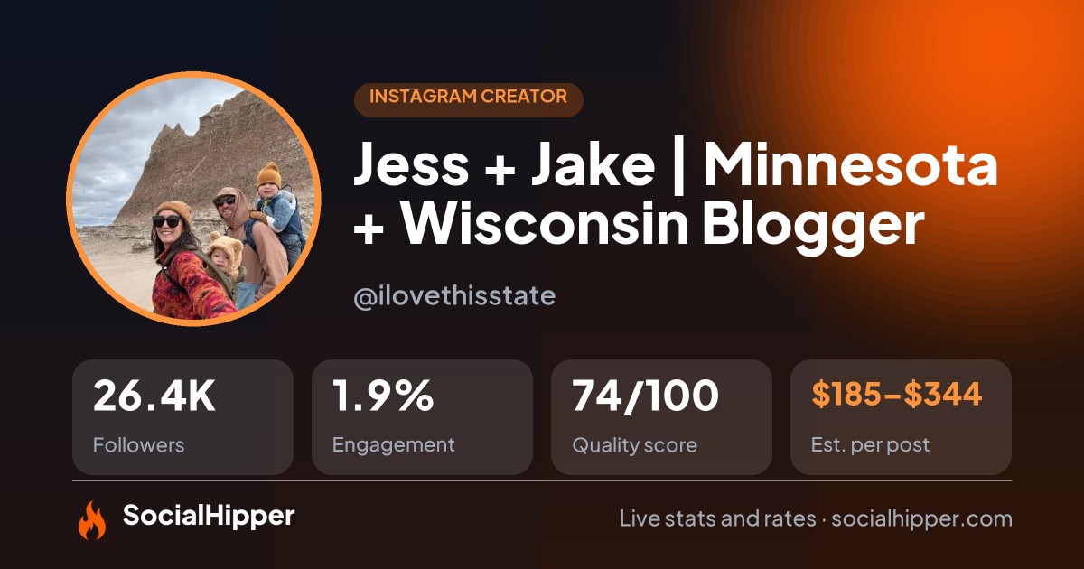 Jess + Jake | Minnesota + Wisconsin Blogger Instagram stats on SocialHipper
