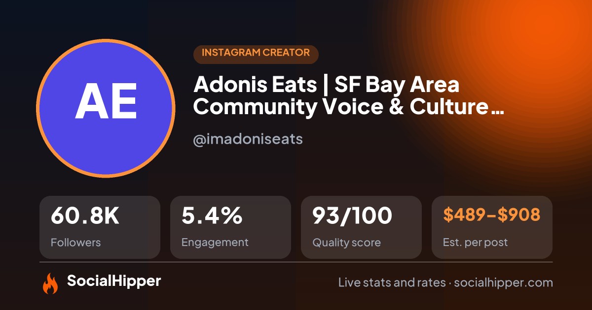 Adonis Eats | SF Bay Area Community Voice & Culture Keeper 💯🗣️ Instagram stats on SocialHipper