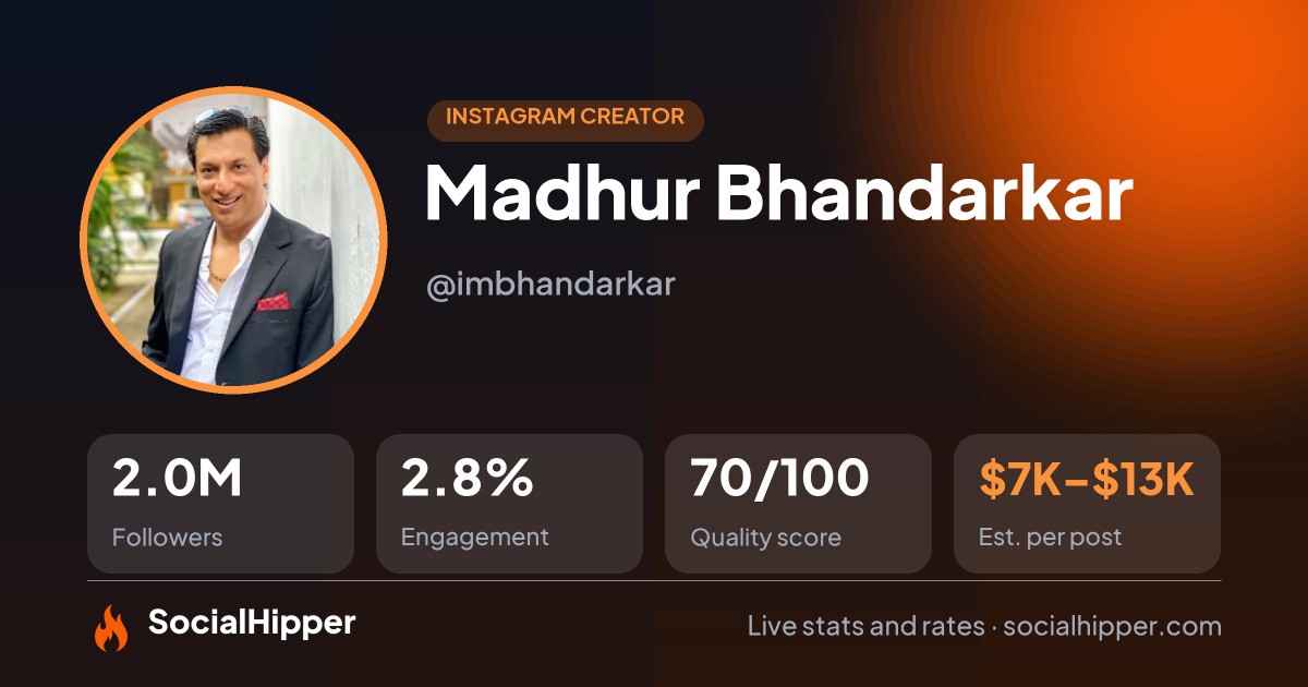 Madhur Bhandarkar Instagram stats on SocialHipper