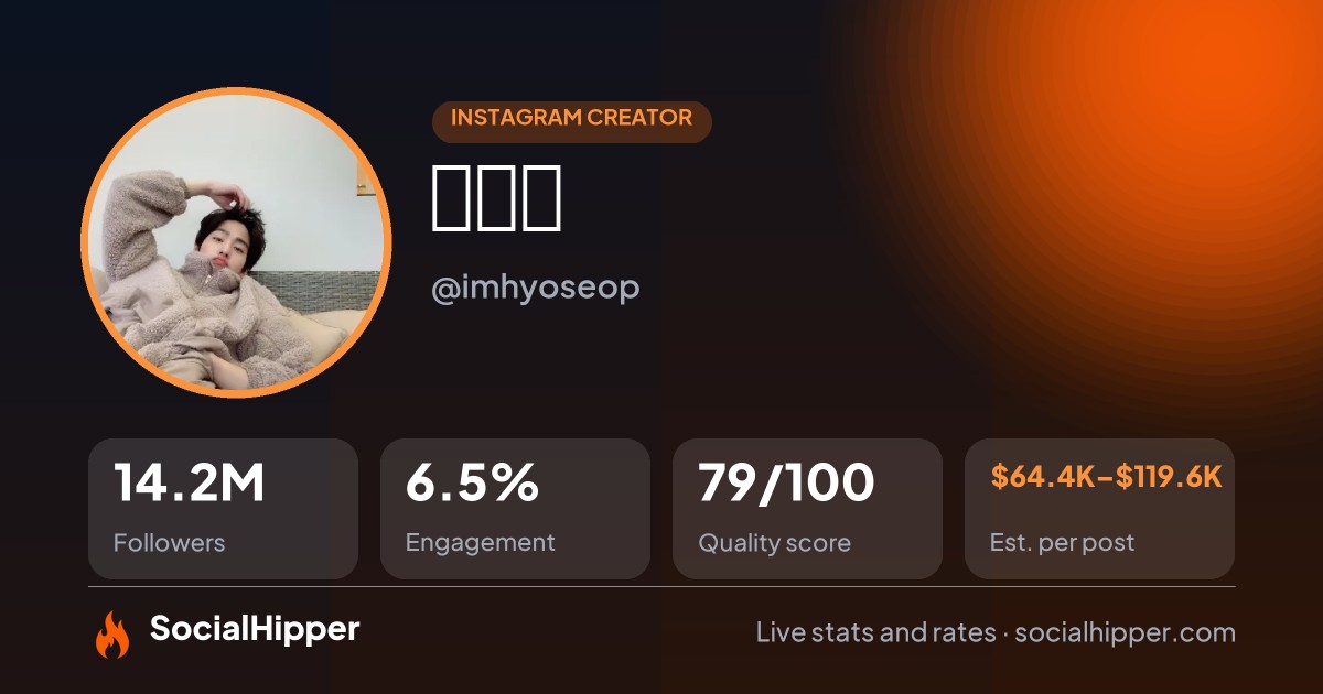 안효섭 Instagram stats on SocialHipper