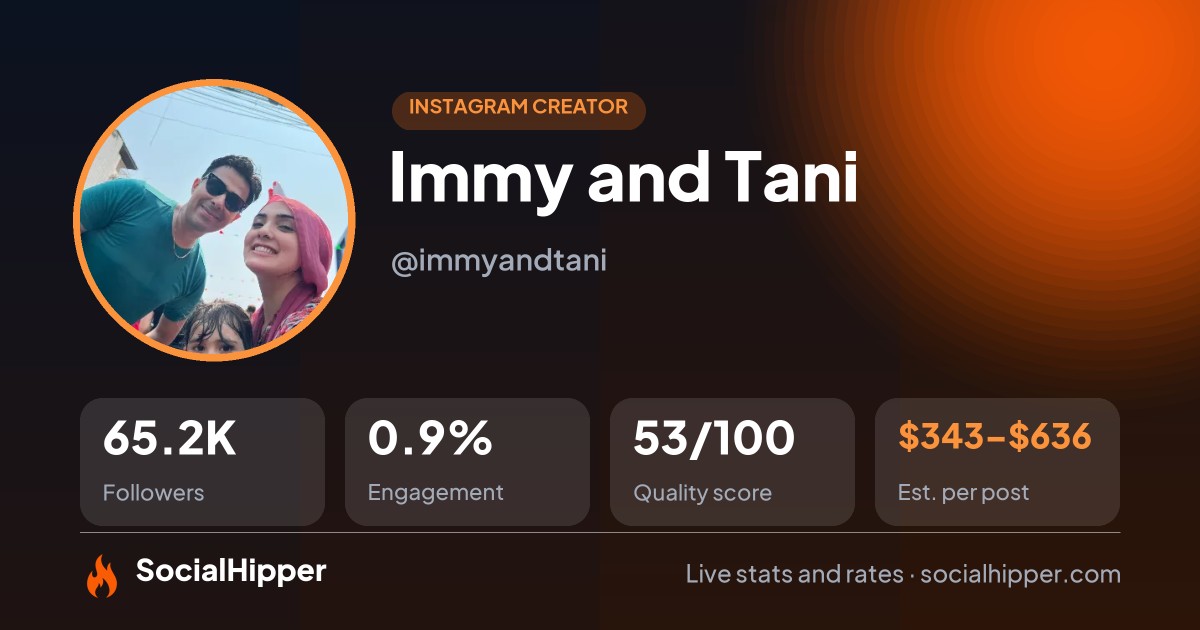 Immy and Tani Instagram stats on SocialHipper