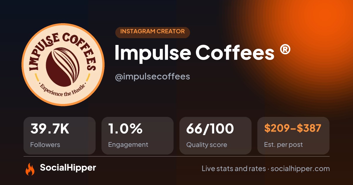 Impulse Coffees ® Instagram stats on SocialHipper