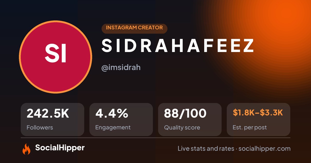 S I D R A   H A F E E Z  🏆🎀 Instagram stats on SocialHipper