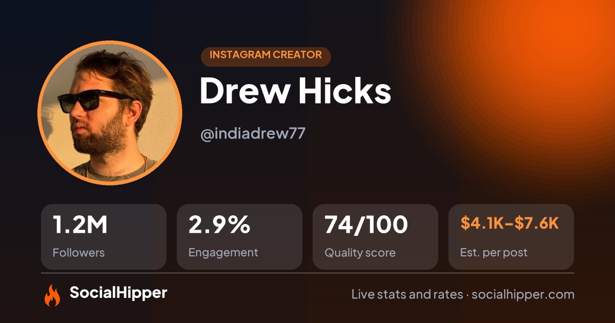 Drew Hicks Instagram stats on SocialHipper