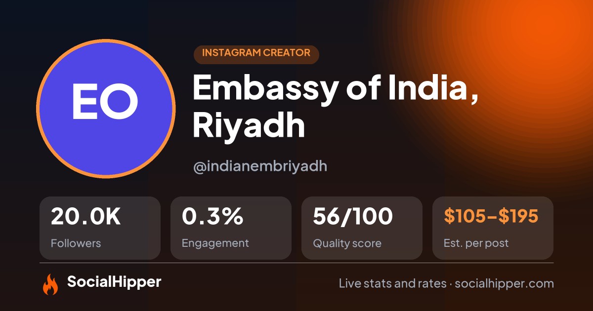 Embassy of India, Riyadh Instagram stats on SocialHipper