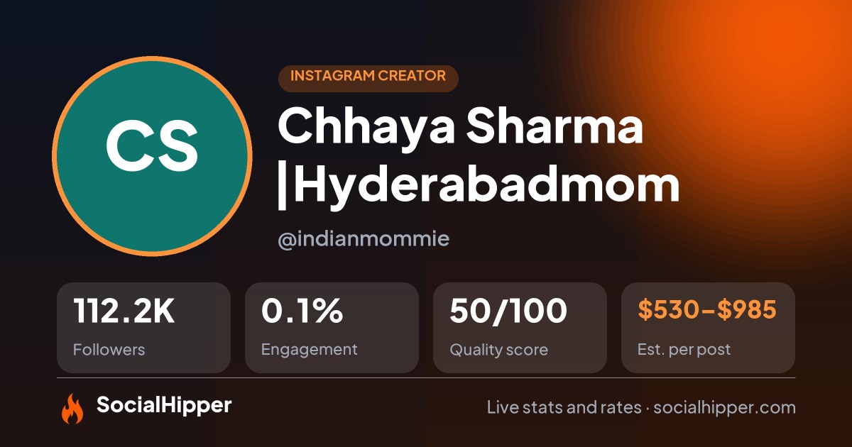 Chhaya Sharma |Hyderabadmom Instagram stats on SocialHipper