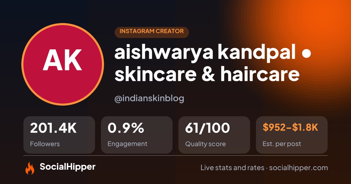 aishwarya kandpal • skincare & haircare Instagram stats on SocialHipper