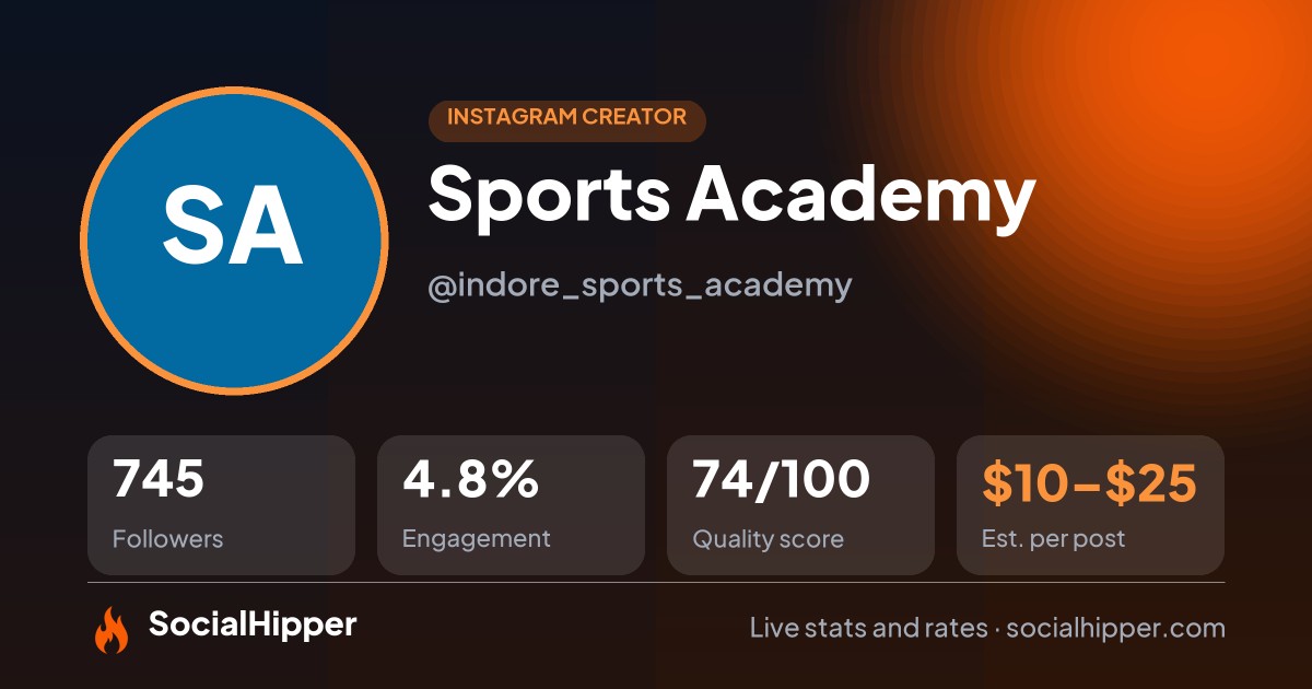 Sports Academy Instagram stats on SocialHipper