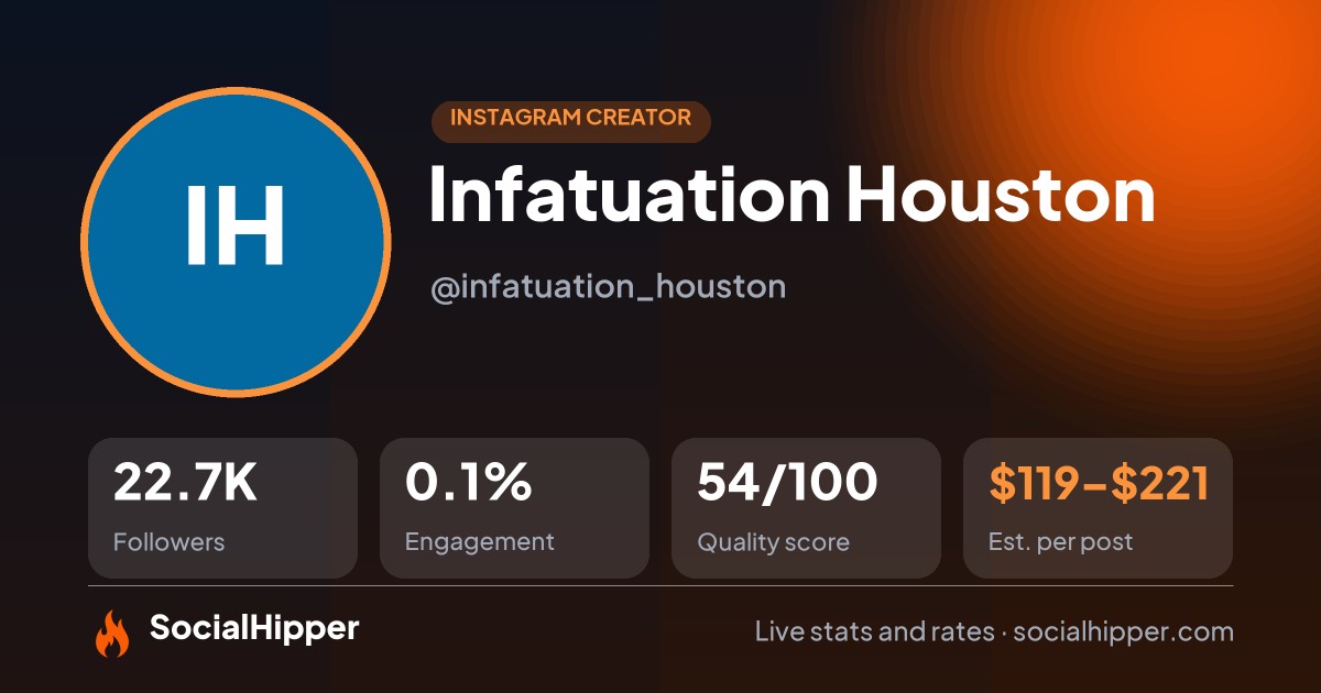 Infatuation Houston Instagram stats on SocialHipper