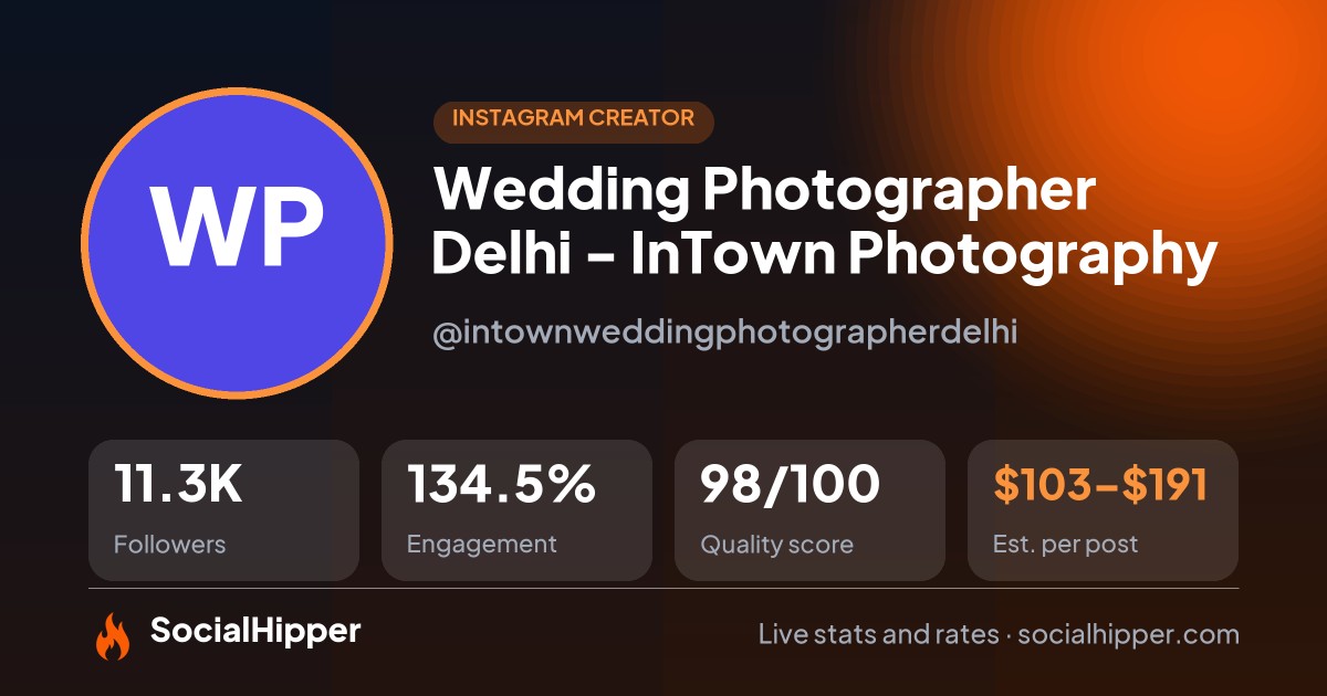 Wedding Photographer Delhi - InTown Photography Instagram stats on SocialHipper