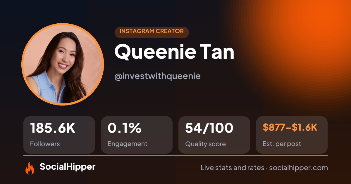 Queenie Tan Instagram stats on SocialHipper