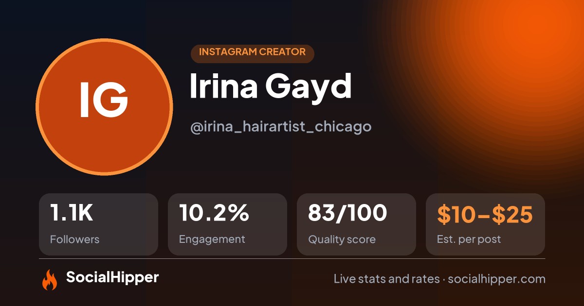 💎 Irina Gayd Instagram stats on SocialHipper