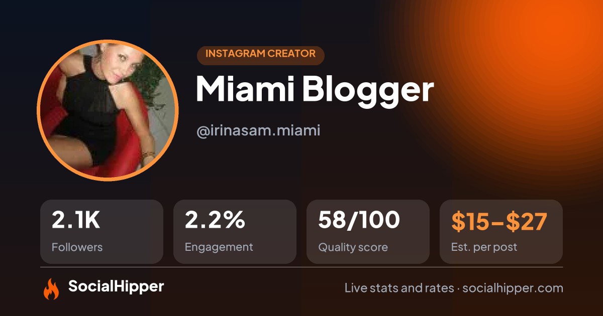 Miami Blogger Instagram stats on SocialHipper