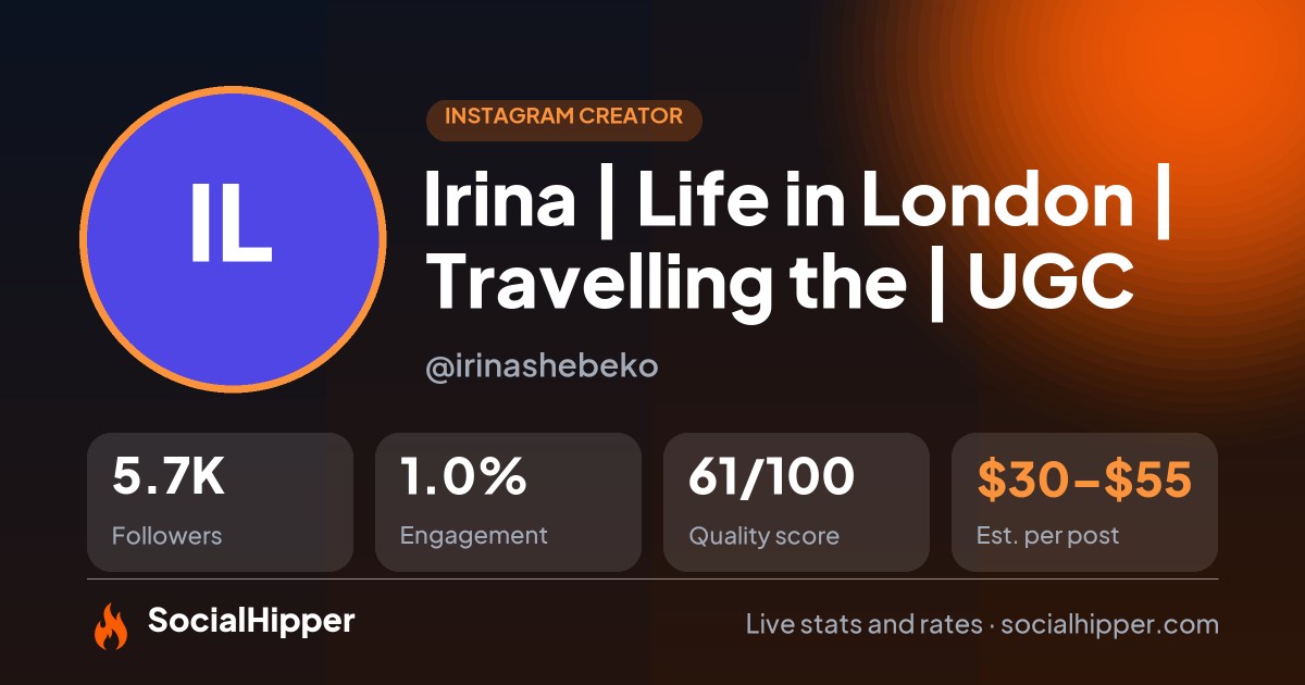 Irina | Life in London | Travelling the 🌏| UGC Instagram stats on SocialHipper