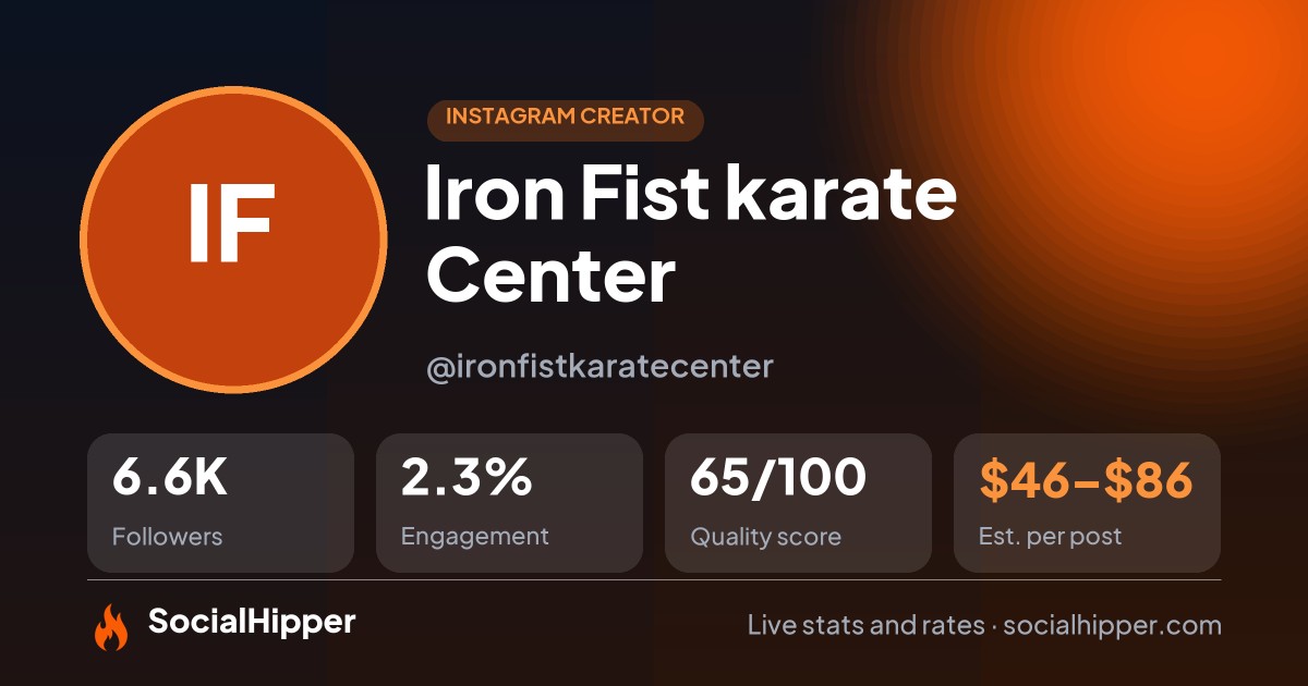 Iron Fist karate Center 👊🏻 Instagram stats on SocialHipper