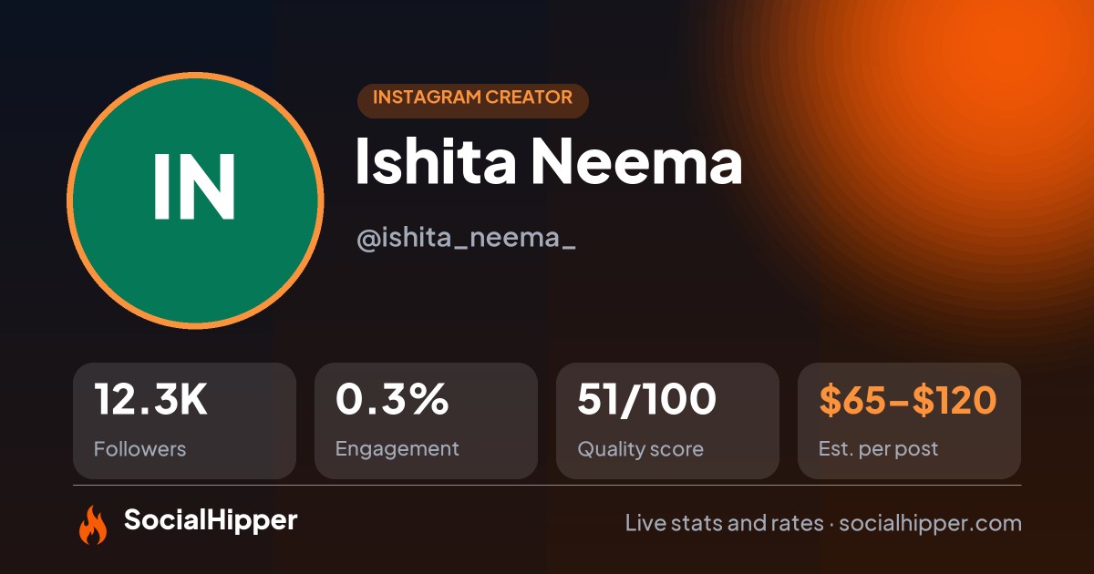 Ishita Neema Instagram stats on SocialHipper