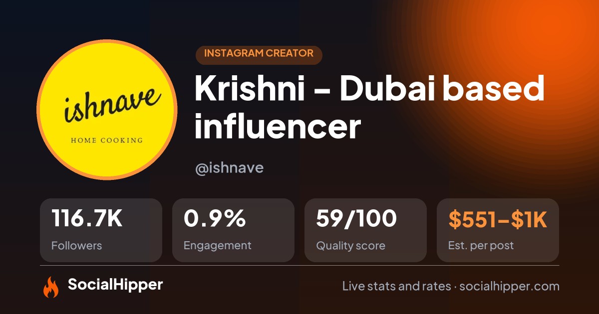 Krishni - Dubai based influencer Instagram stats on SocialHipper