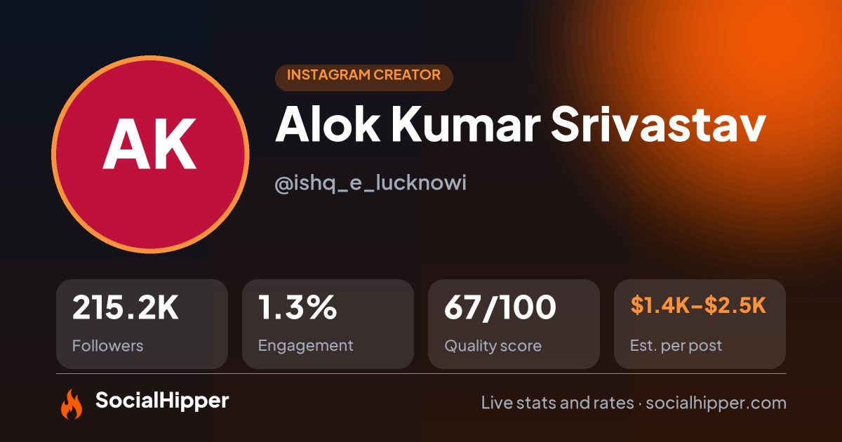 Alok Kumar Srivastav Instagram stats on SocialHipper
