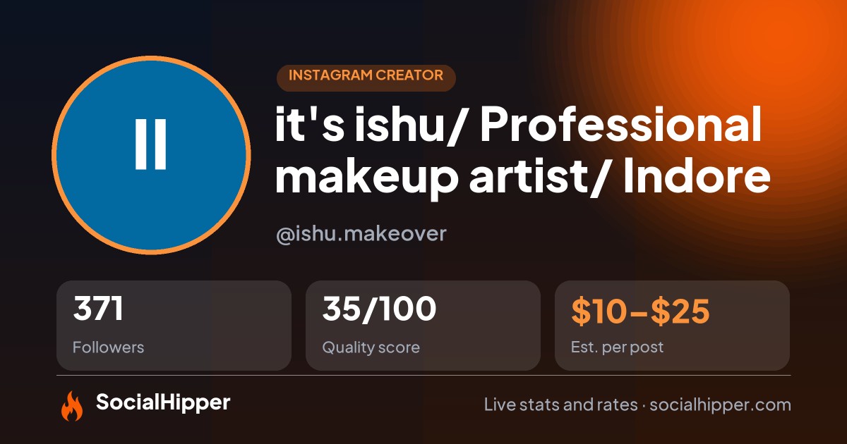 it's ishu❤️/ Professional makeup artist/ Indore Instagram stats on SocialHipper