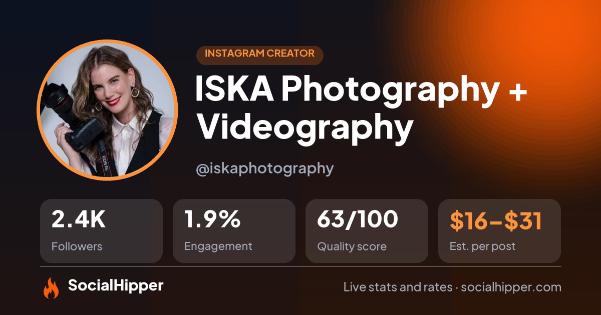 ISKA Photography + Videography Instagram stats on SocialHipper