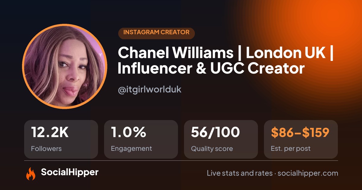 Chanel Williams | London UK | Influencer & UGC Creator Instagram stats on SocialHipper