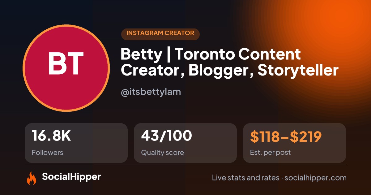 Betty | Toronto Content Creator, Blogger, Storyteller Instagram stats on SocialHipper