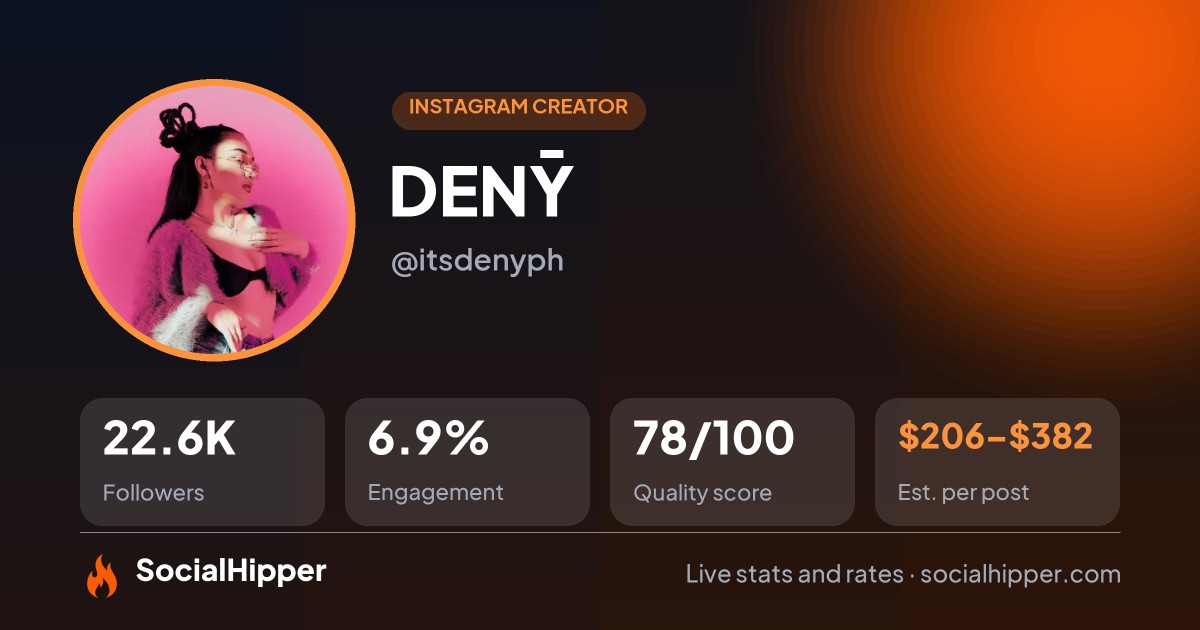 DENȲ Instagram stats on SocialHipper