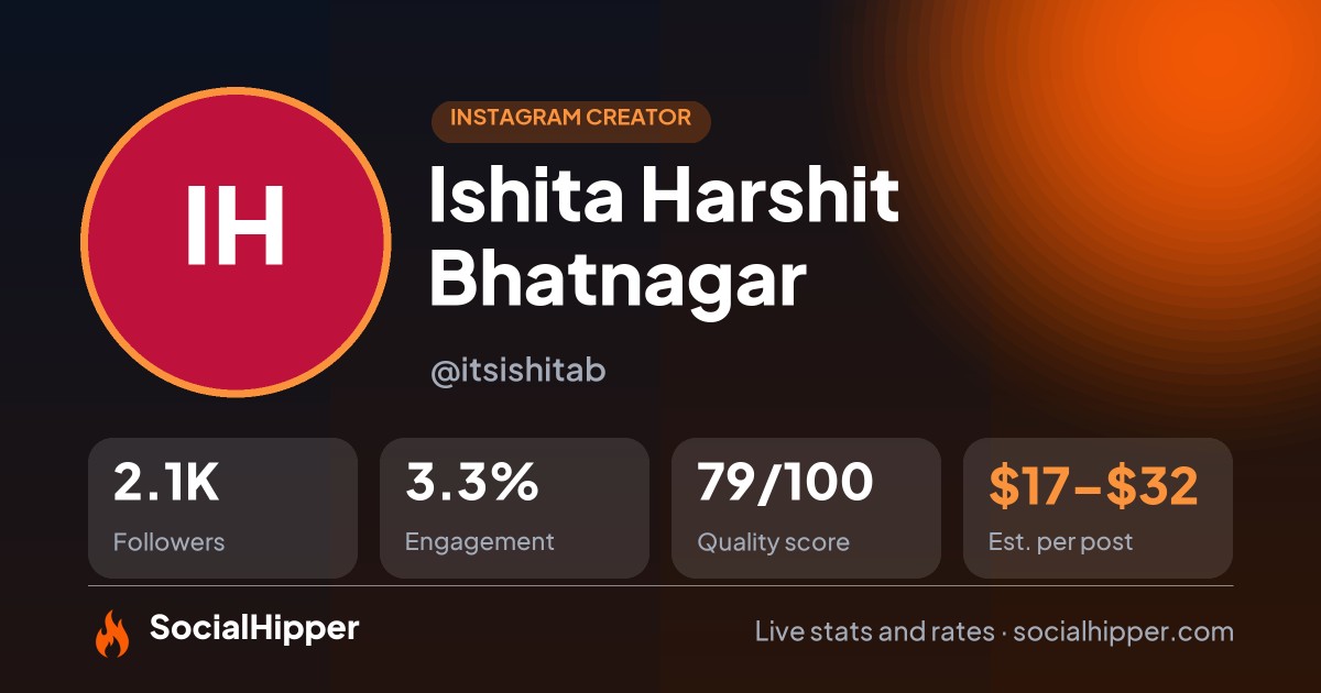 Ishita Harshit Bhatnagar Instagram stats on SocialHipper