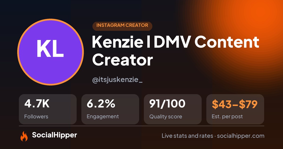 Kenzie l DMV Content Creator Instagram stats on SocialHipper