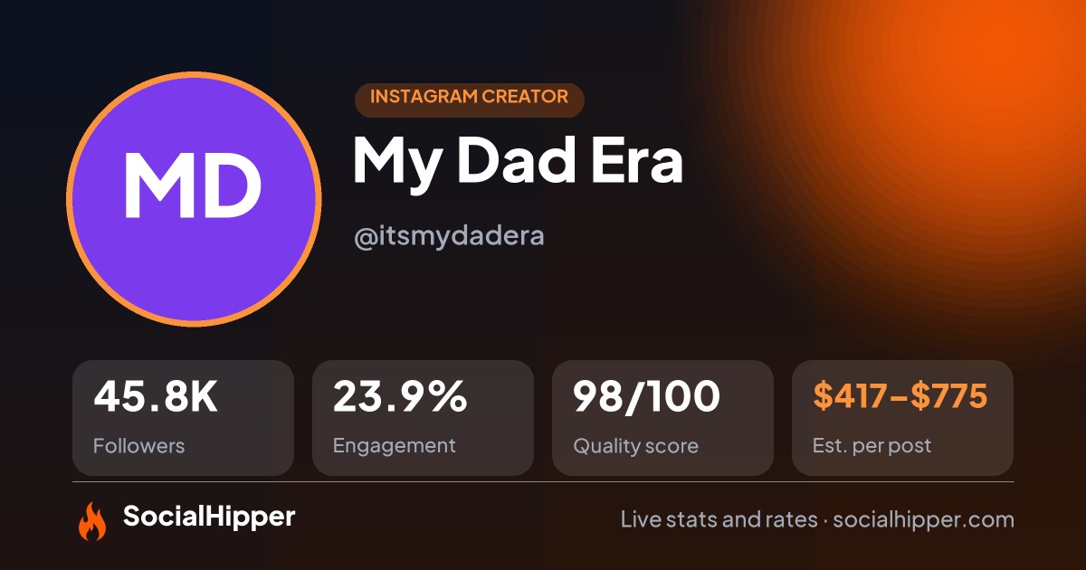 My Dad Era 🧸 Instagram stats on SocialHipper