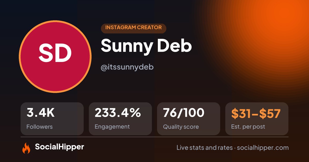 Sunny Deb Instagram stats on SocialHipper