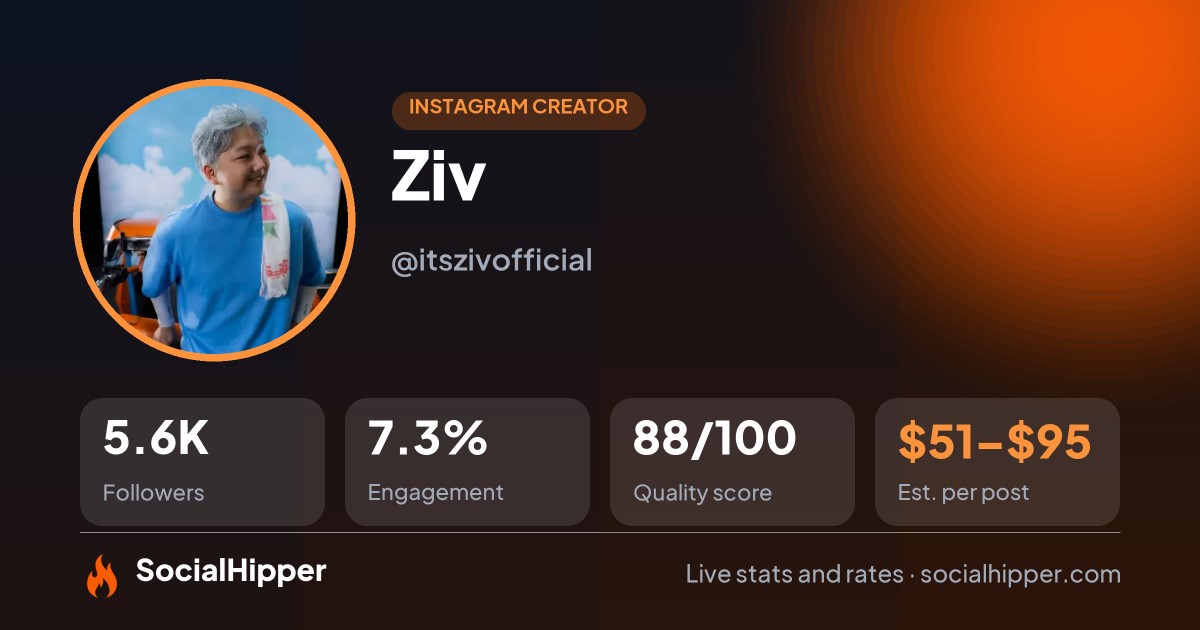 Ziv Instagram stats on SocialHipper