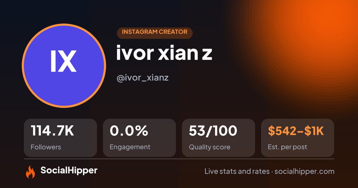 ivor xian z Instagram stats on SocialHipper