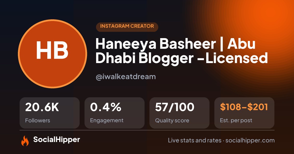 Haneeya Basheer | Abu Dhabi Blogger -Licensed Instagram stats on SocialHipper