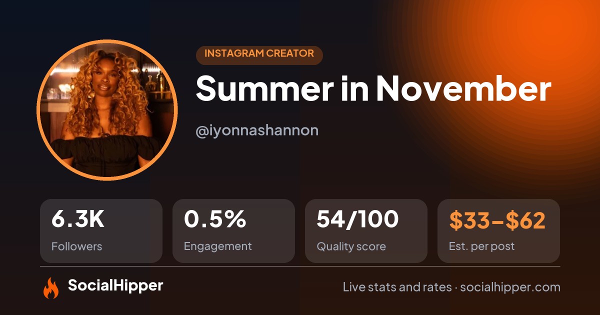 Summer in November Instagram stats on SocialHipper