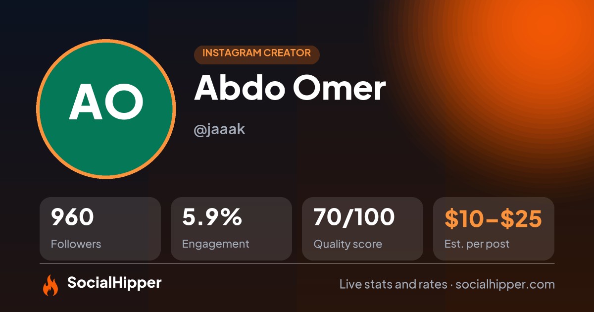 Abdo Omer 🌴 Instagram stats on SocialHipper