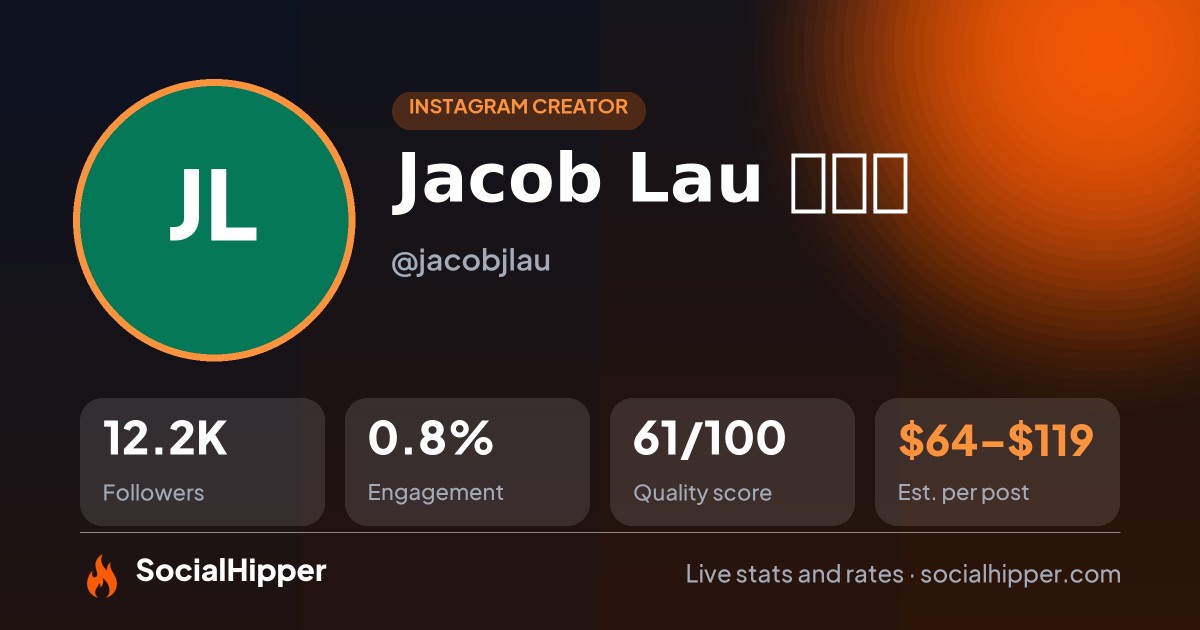 Jacob Lau 刘卓颖 Instagram stats on SocialHipper
