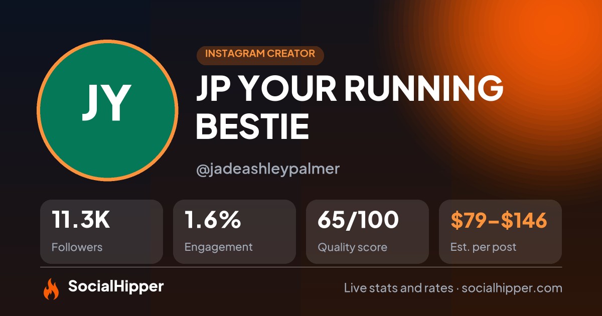JP ⚡️ YOUR RUNNING BESTIE Instagram stats on SocialHipper