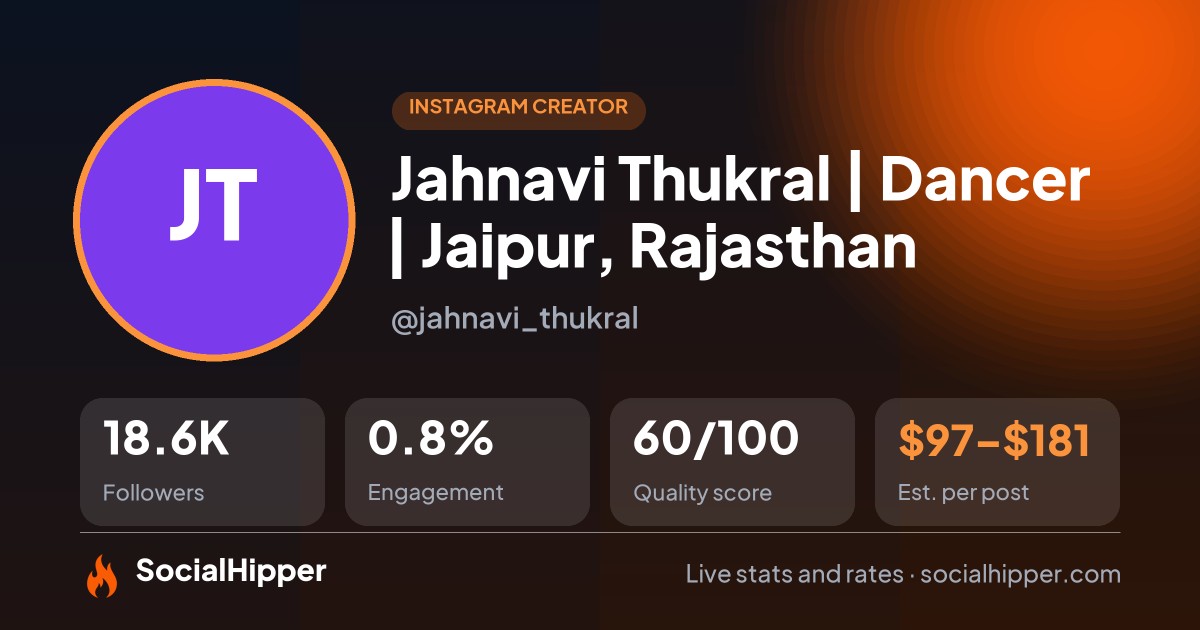 Jahnavi Thukral | Dancer | Jaipur, Rajasthan Instagram stats on SocialHipper