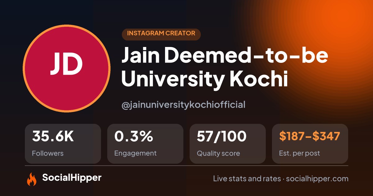 Jain Deemed-to-be University Kochi Instagram stats on SocialHipper
