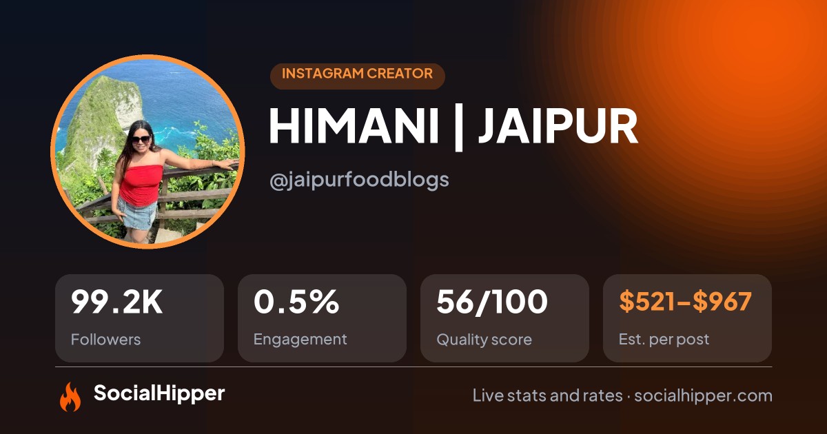 HIMANI | JAIPUR Instagram stats on SocialHipper