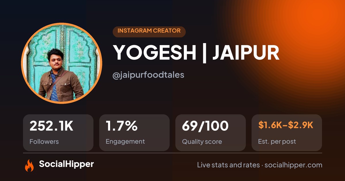 YOGESH | JAIPUR Instagram stats on SocialHipper