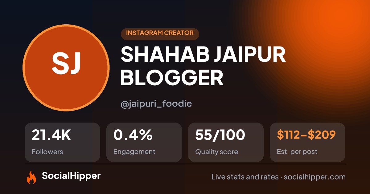 SHAHAB 📍JAIPUR BLOGGER 📍 Instagram stats on SocialHipper