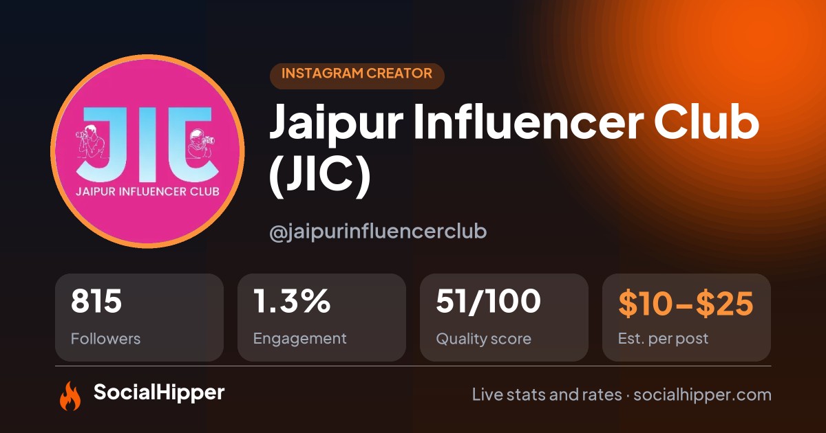 Jaipur Influencer Club (JIC) Instagram stats on SocialHipper