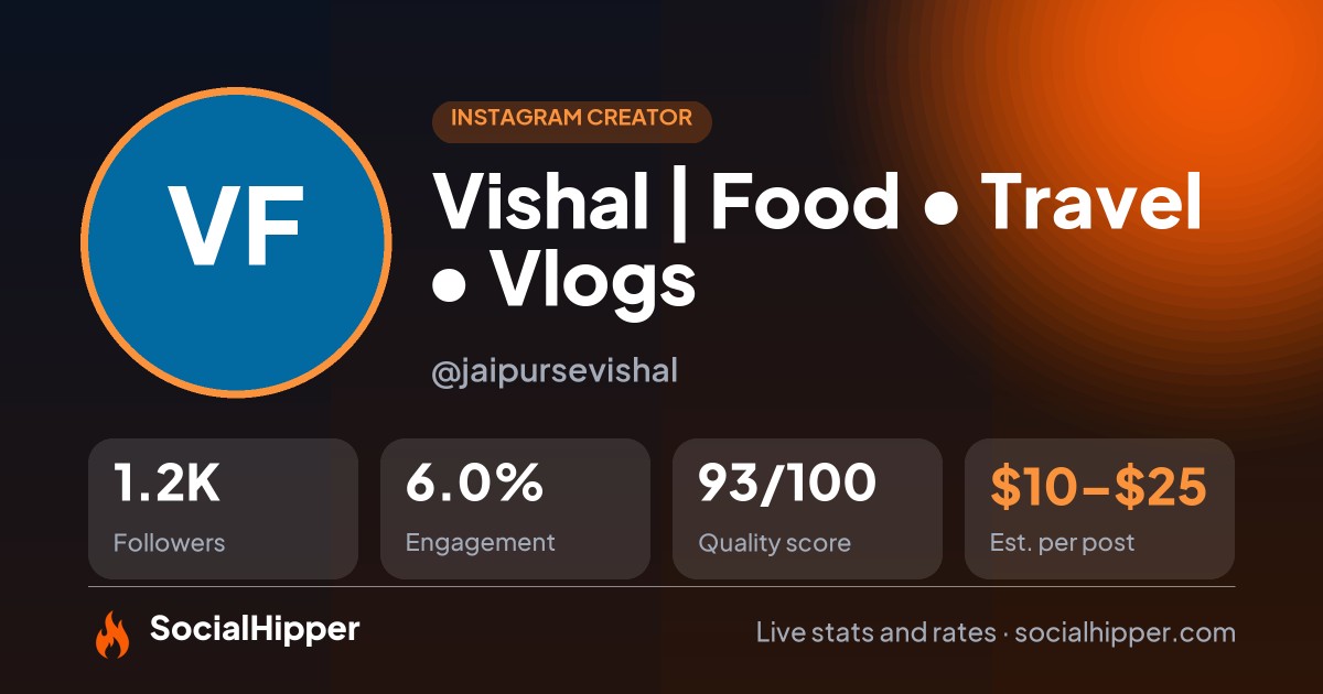 Vishal | Food • Travel • Vlogs Instagram stats on SocialHipper